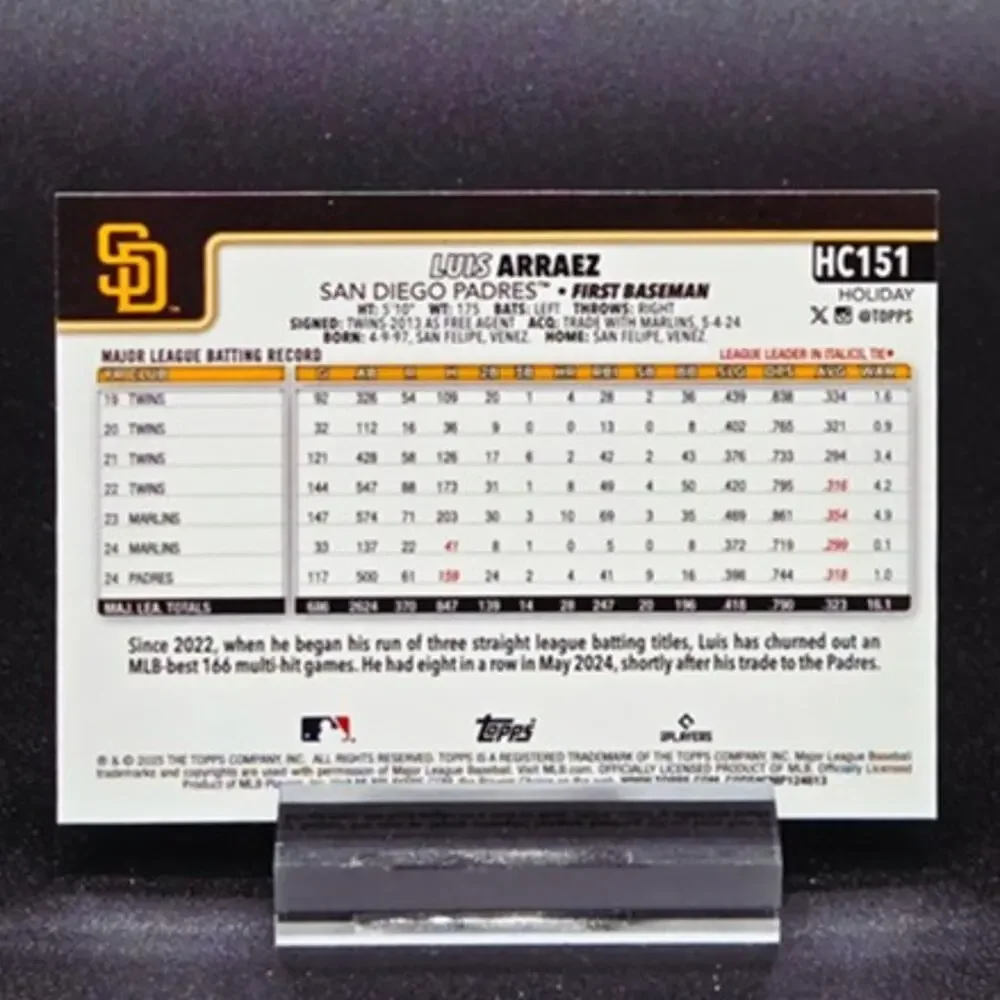 Luis Arráez Topps Chrome Holiday Lights Sparkle /199 Giants and Padres Star